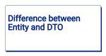 Difference between Entity and DTO