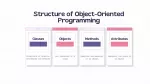 Understanding Object-Oriented Programming: Unveiling the Power of Classes