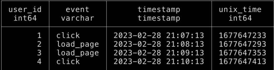 duckdb-dates-1