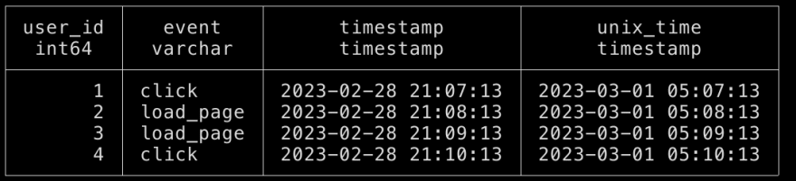 duckdb-dates-3