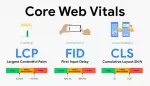 From LCP to CLS: Improve your Core Web Vitals with Image Loading Best Practices