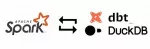 Use dbt and Duckdb instead of Spark in data pipelines