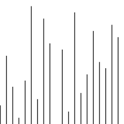 Selection Sort