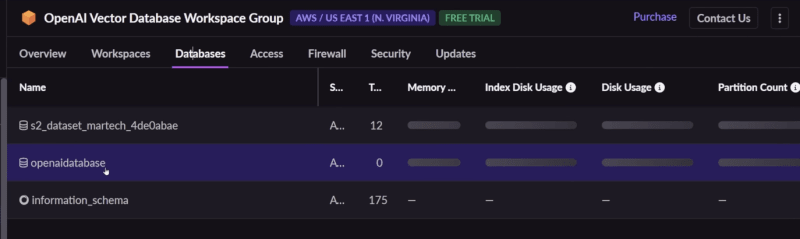 database content