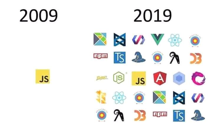 Javascript meme