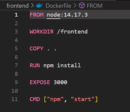 React Docker File