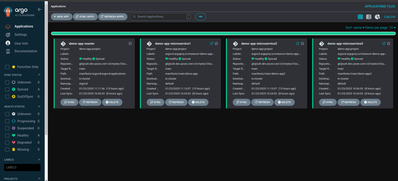 ArgoCD Dashboard showing overview