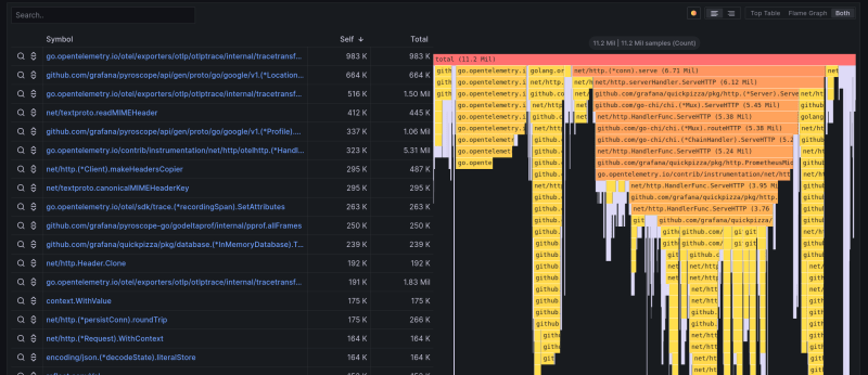 Pyroscope ui interface 04