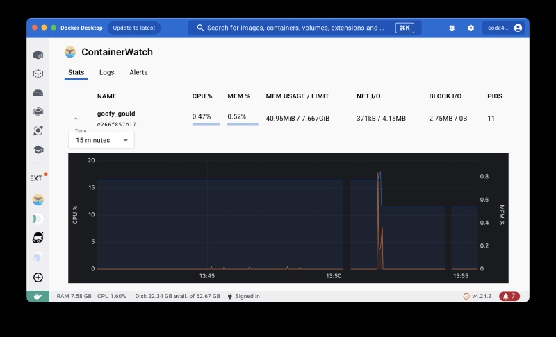 Container Watch Graph