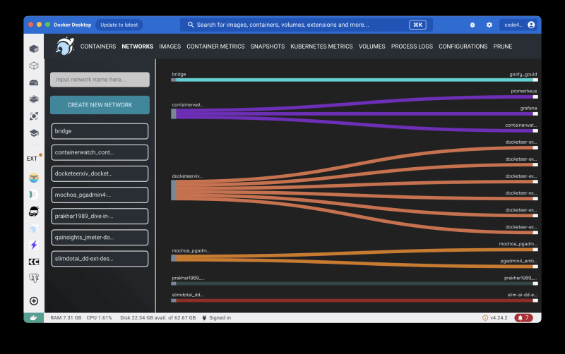 Docketeer Network Graph