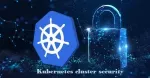 Securing Kubernetes: Adding a new hostname or IP address to Kubernetes API Server