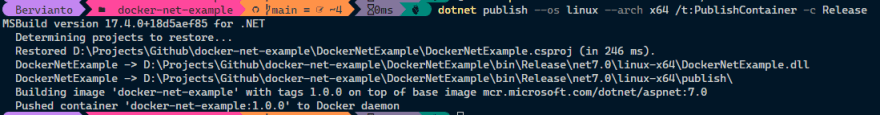 docker publish