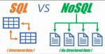 Comprehensive Guide to SQL & NoSQL Concepts for Interview Preparation