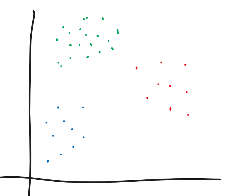 https://res.cloudinary.com/practicaldev/image/fetch/s--HHeTqqf6--/c_limit%2Cf_auto%2Cfl_progressive%2Cq_auto%2Cw_880/https://dev-to-uploads.s3.amazonaws.com/uploads/articles/sf2tvct1ywlz65263pbi.png